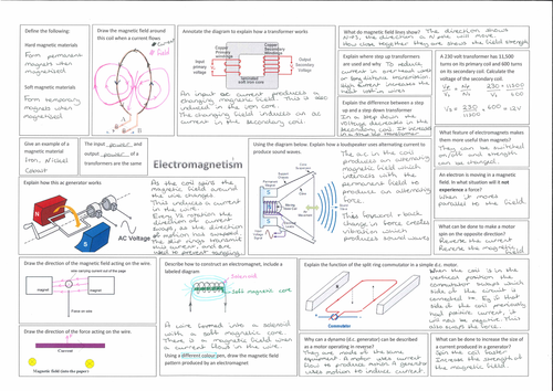 Electromagnetism revision broadsheet with answers iGCSE edexcel