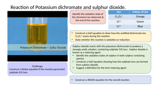Constructing Redox equations activity