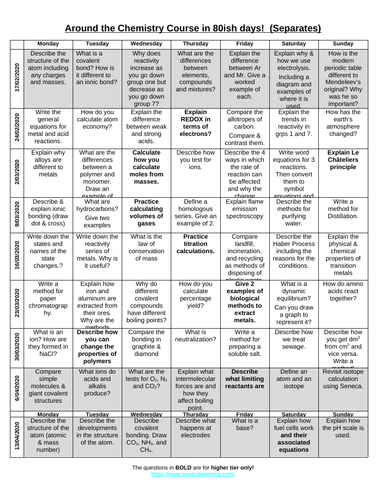 Edexcel 9-1 Chemistry Revision Countdown