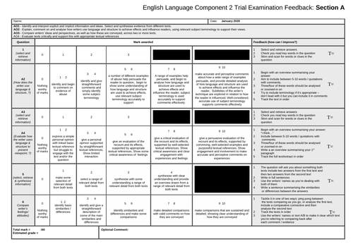 Eduqas - English  Language - Component 1 & 2 - Feedback Sheets