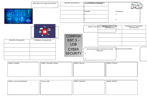 BTEC Digital Information Technology Component 3 LOB