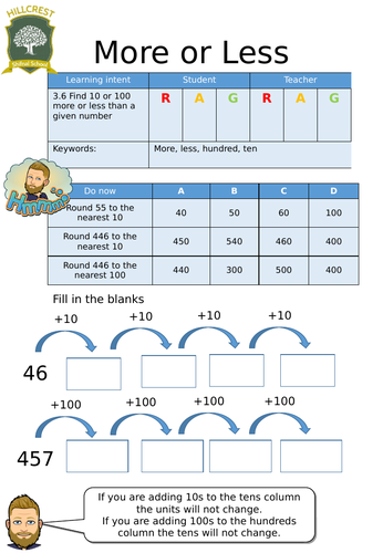 10 or 100 more or less entry level worksheet