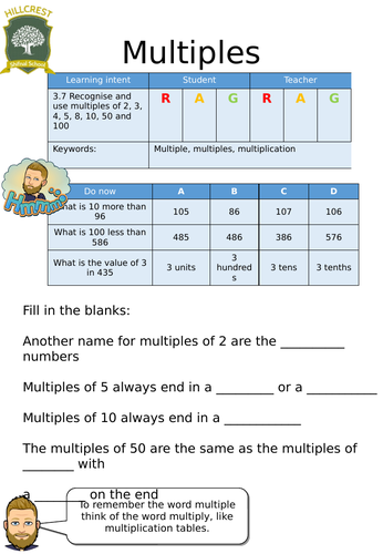 Multiples entry level worksheet