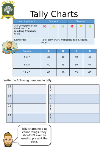 Tally chart entry level worksheet