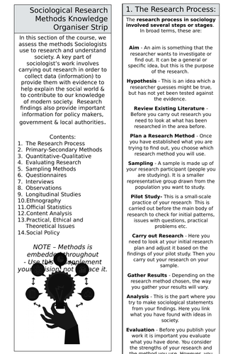 AQA GCSE Sociology - Research Methods Knowledge Organiser