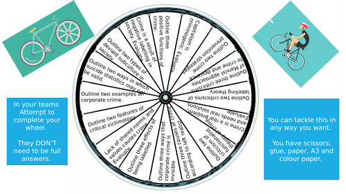 A-level Sociology Crime and Deviance Bike Wheel Revision Activity