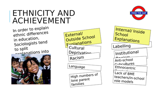 A-level Sociology - Topic Coversheets
