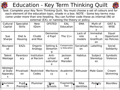 A-level Sociology Education Revision Quilt