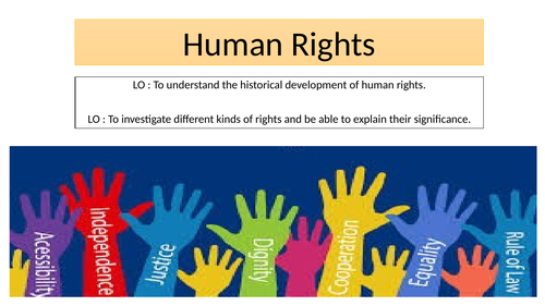 History of Human Rights UDHR