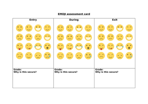 Emoji assessment tracking