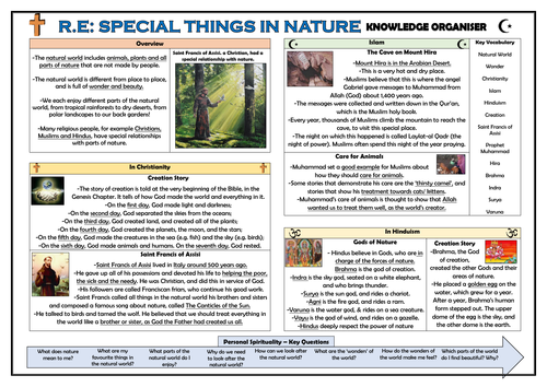 RE - Special Things in Nature Knowledge Organiser!