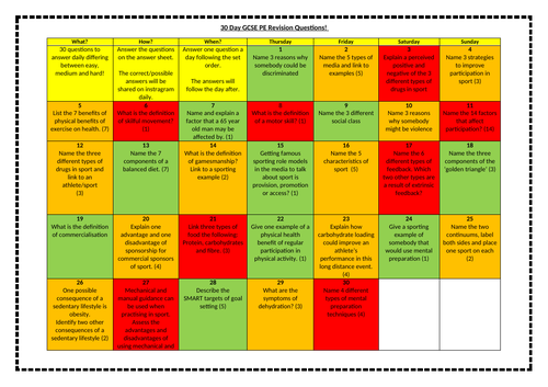 30 day GCSE PE revision questions
