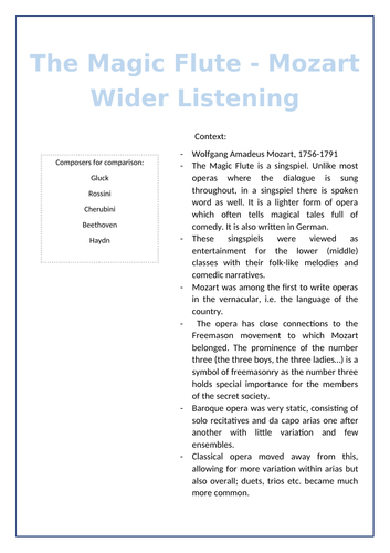 Edexcel A Level Music Mozart Wider Listening and Context
