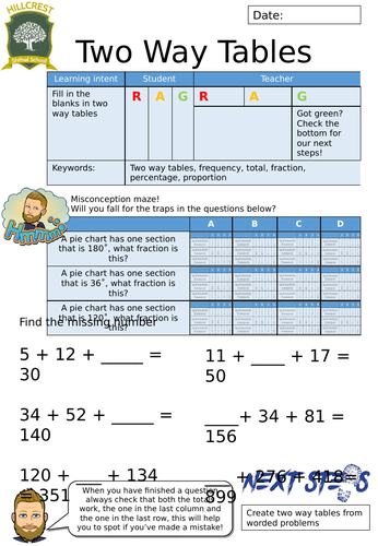 Two Way Tables Worksheet - Adriansonfifth