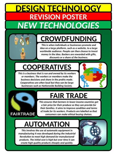 GCSE Design Technology Revision Poster - New and Emerging Technologies