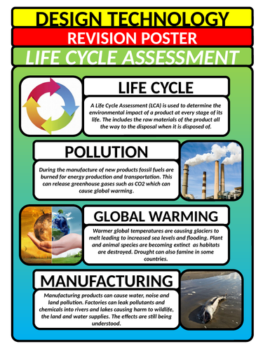GCSE Design Technology Revision Poster - Life Cycle Assessment LCA