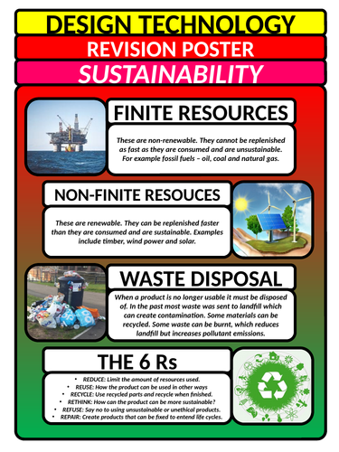 GCSE Design Technology Revision Poster - Sustainability