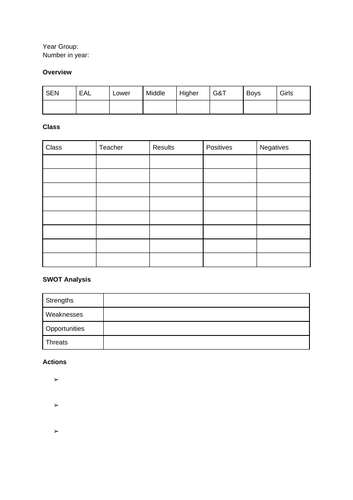 Data Analysis Template