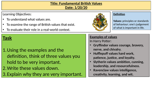 Fundamental British Values introduction lesson - KS3