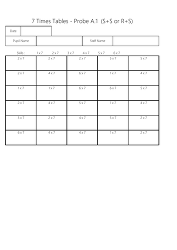 Precision teaching probes - 7 times tables