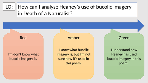 Death of a Naturalist - Heaney (2 Lessons - Eduqas Anthology)