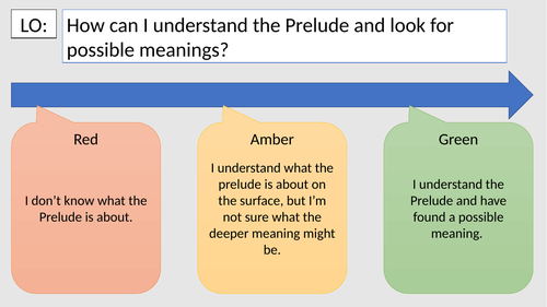 Extract from The Prelude - Wordsworth (2 Lessons - Eduqas Extract ...
