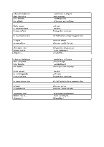 speaking and writing frame - holidays