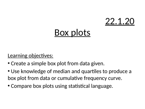 Box plots