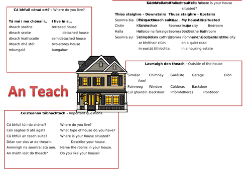 Mo Theach - My House Word Mat