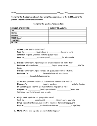 Present subjunctive conversation worksheet | Teaching Resources