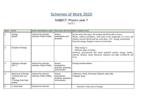 Year 7 Physics Schemes of work for IGCSE