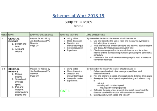 PHYSICS YEAR 9 SCHEMES OF WORK IGCSE