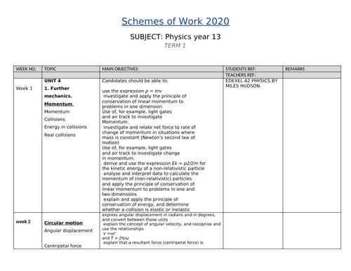 PHYSICS YEAR 13 A LEVEL SCHEMES OF WORK