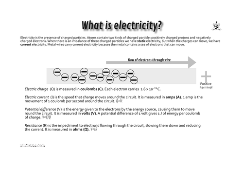 What is electricity?