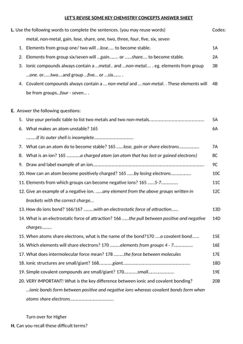aqa gcse chemical bonding key concepts quiz