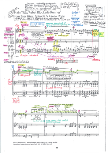 Star Wars Main Title - John Williams- Detailed colour-coded score analysis - Edexcel GCSE Music 9-1