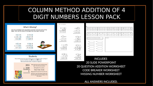 Addition Column Method 4 Digit Numbers