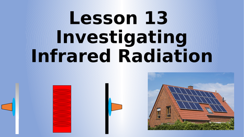 AQA Physics Investigating Infrared Radiation