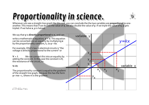 Proportionality