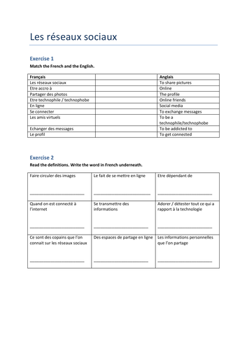 GCSE French Reading and Writing: 'Les réseaux sociaux'