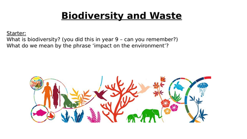 Human Impacts on the Environment