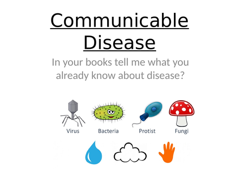 Infection and Response Whole Topic