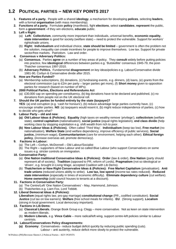 Government and Politics: Political Parties Key Points Sheet (NEW SPEC) - Edexcel