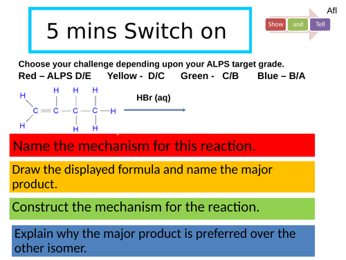 Revision: Alkenes