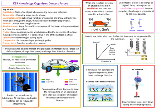 KS3 Science AQA Knowledge Organiser - Forces