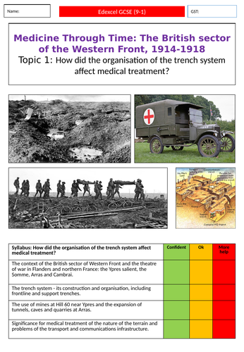 WW1 Medicine: Trenches & Ambulances