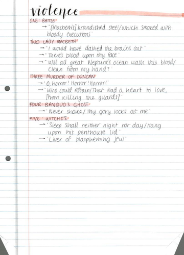 Key Quotes: Themes in Macbeth