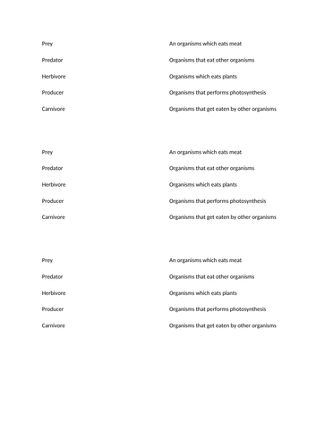 Ecosystems starter- match up activity