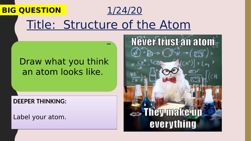 AQA new specification-Structure of the atom-C1.6