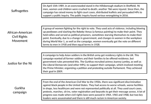 Active Citizenship KS3 - historical campaigns